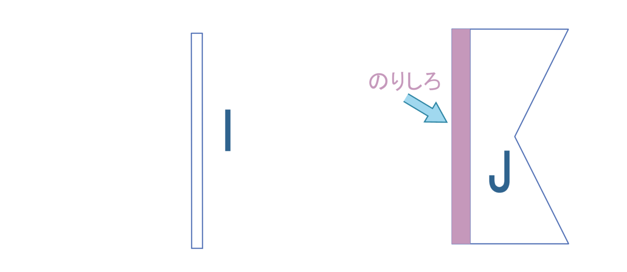 可愛い鯉のぼりの型紙