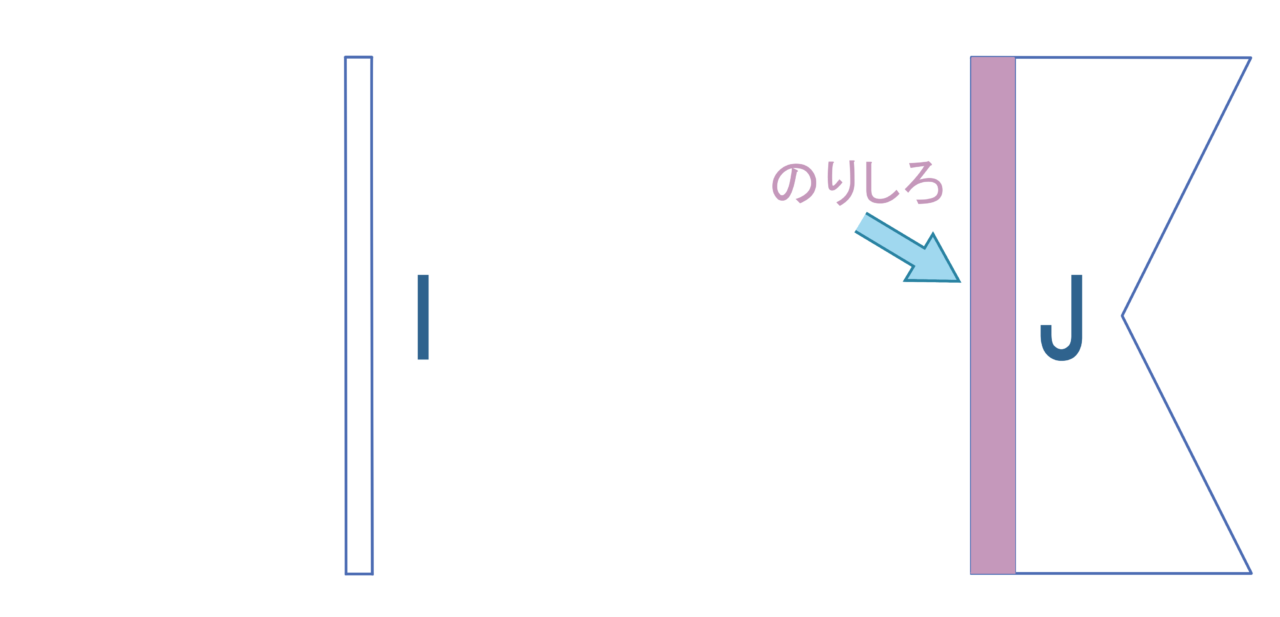 可愛い鯉のぼりの型紙