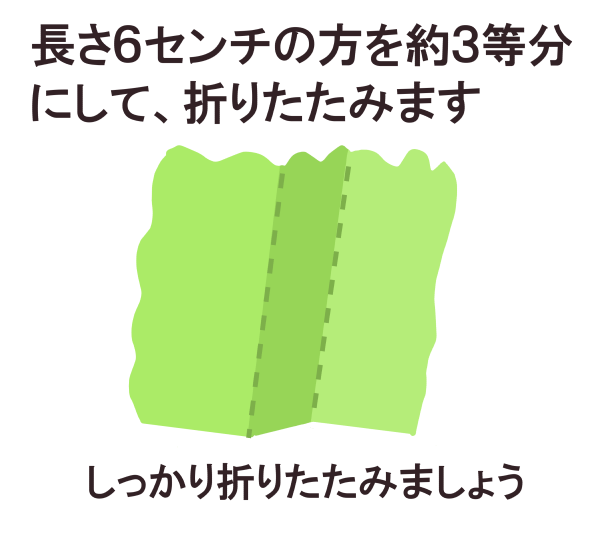 型紙で作る方法