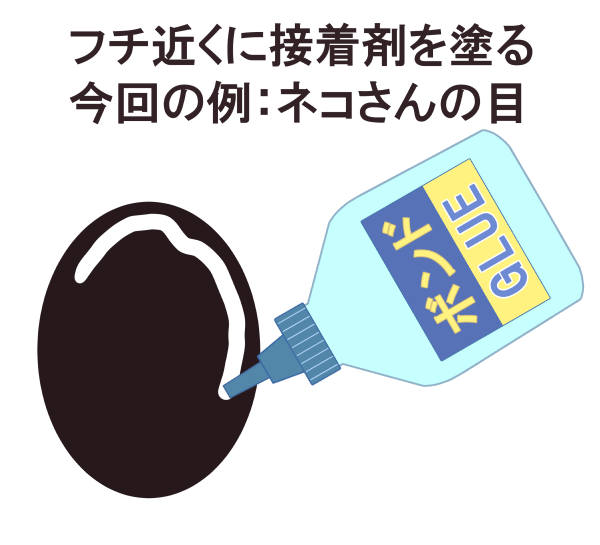 型紙利用で作る方法