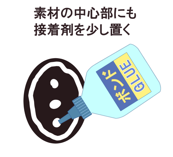 型紙利用で作る方法