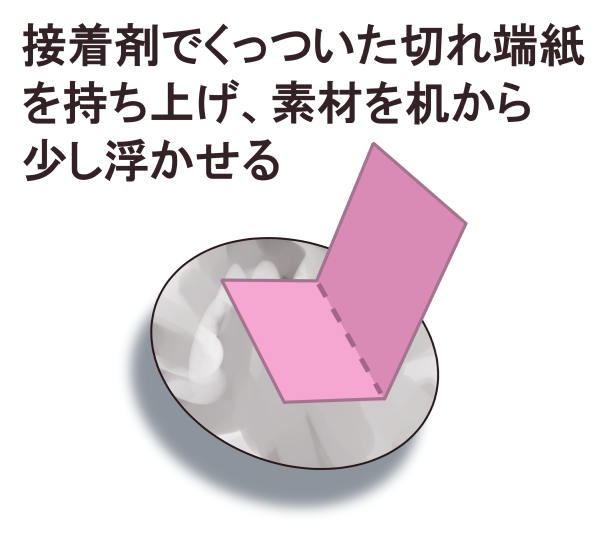 型紙利用で作る方法