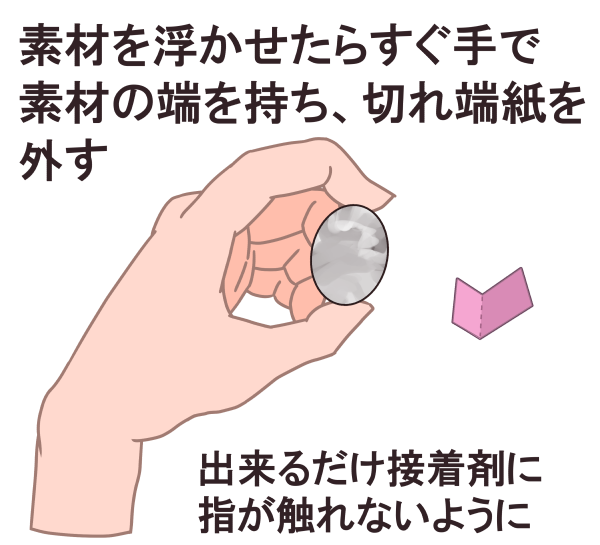 型紙利用で作る方法