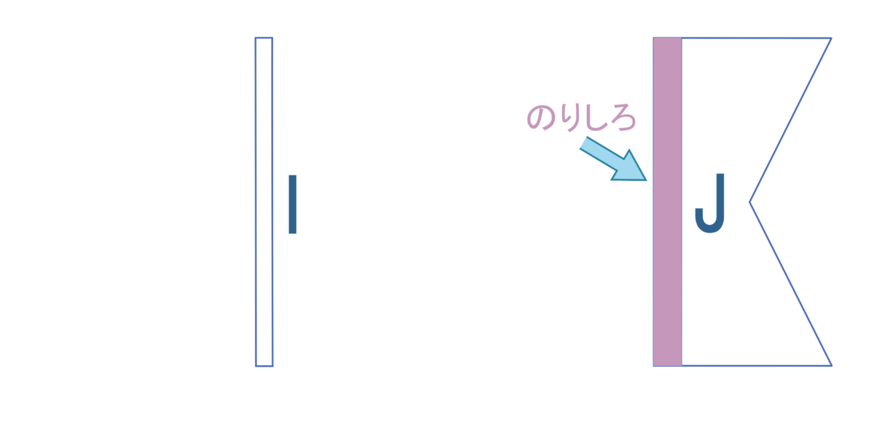 可愛い鯉のぼりの型紙