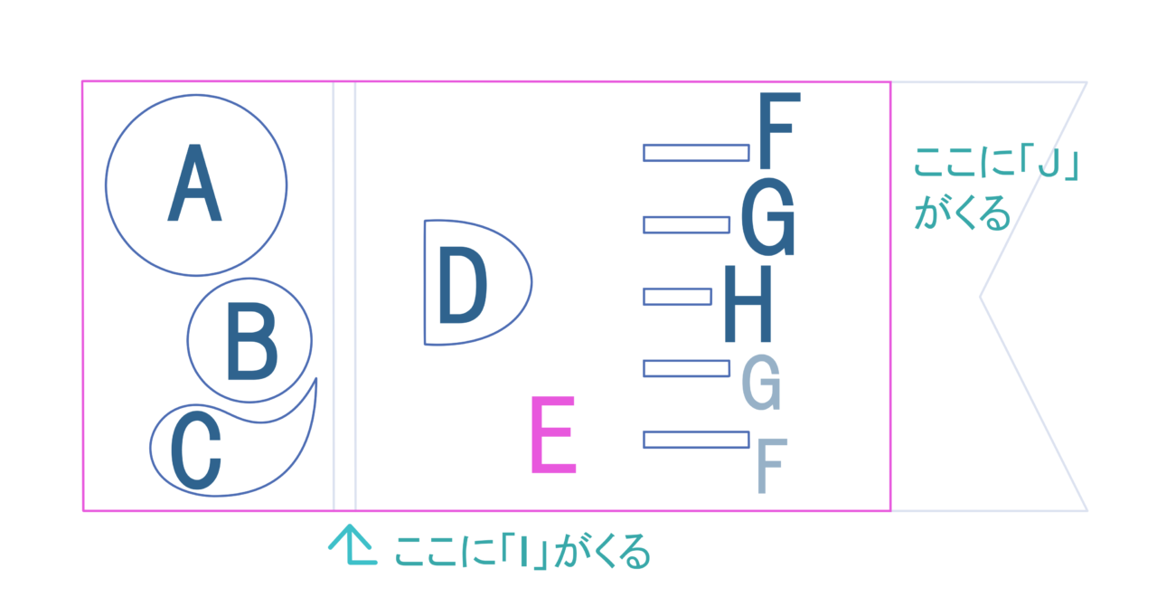 可愛い鯉のぼりの型紙