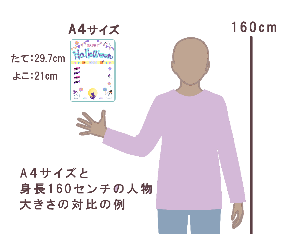 イラストとA4の大きさ目安